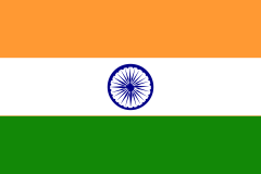 India India